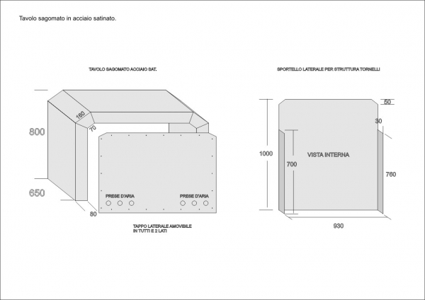 progetto